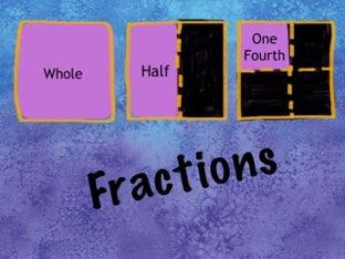 Fractions- Whole, Half, One Fourth