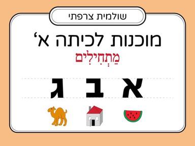 הכרת האותיות: א,ב,ג