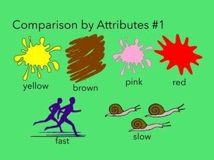 Comparison By Attributes #1