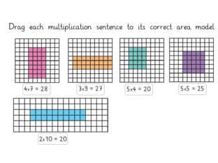 Area Model Multiplication