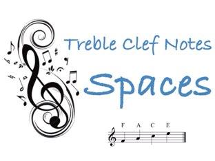 Treble Clef Notes - Spaces