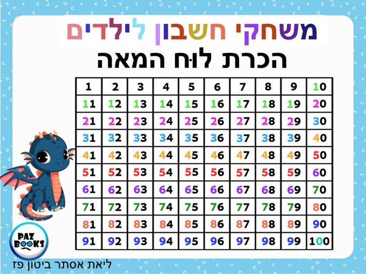 לוח המאה