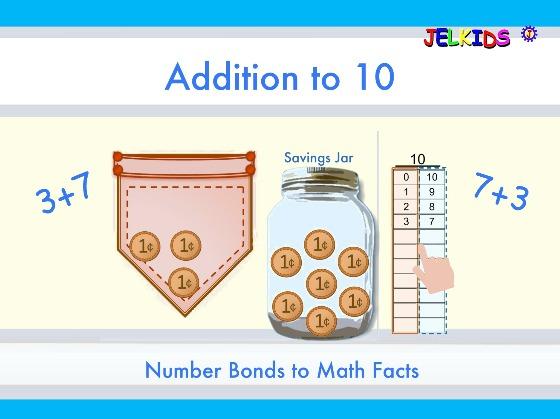 Addition to 10: Number Bonds to Math Facts