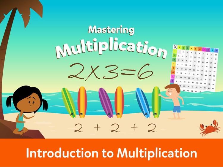 Multiplication Mastery