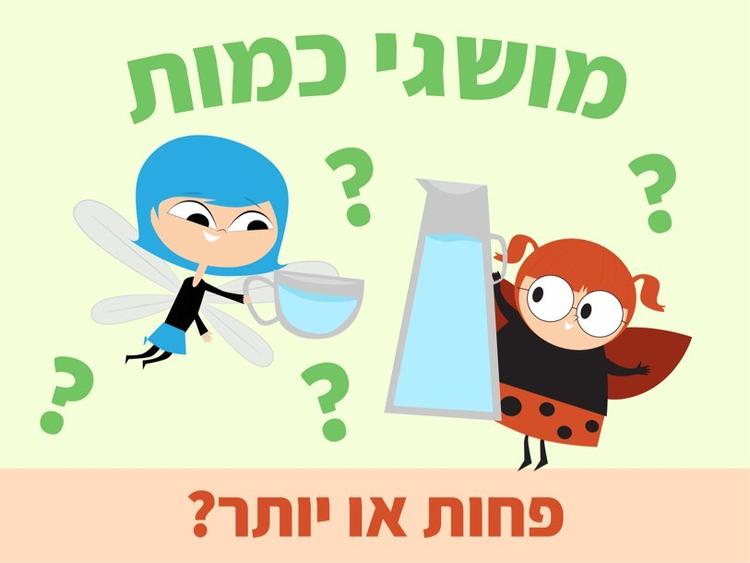 מושגי כמות