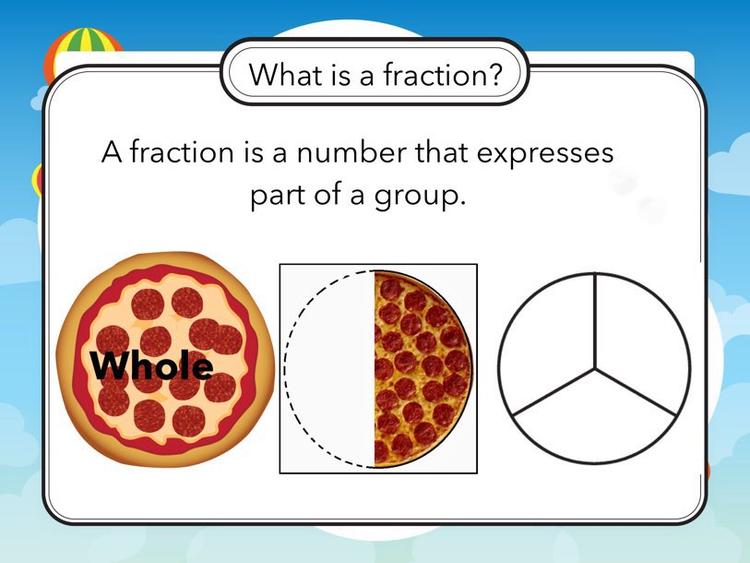 Let's Learn Fractions